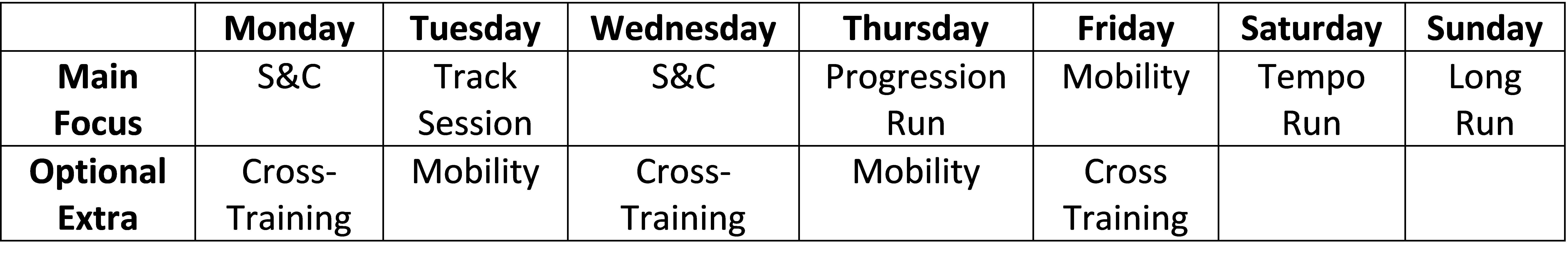 training-table3.png