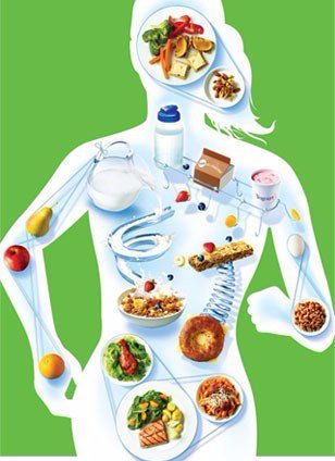 diet-pic